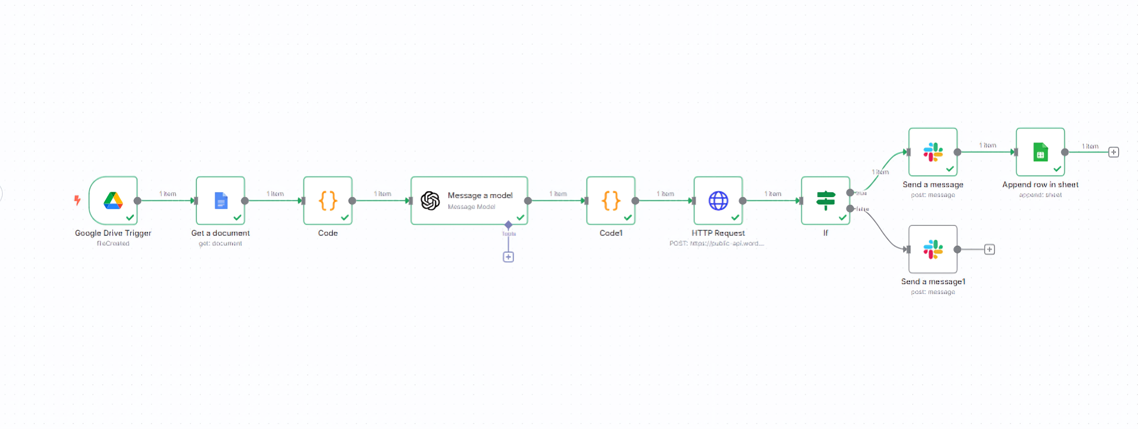 Autonomous Content Publishing Agent