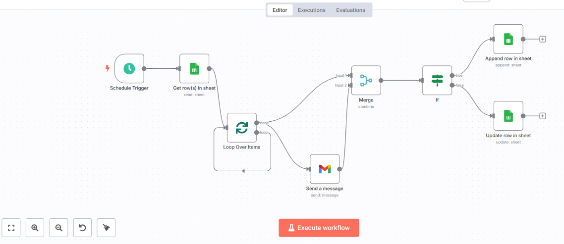 Automated Personalized Email Workflow